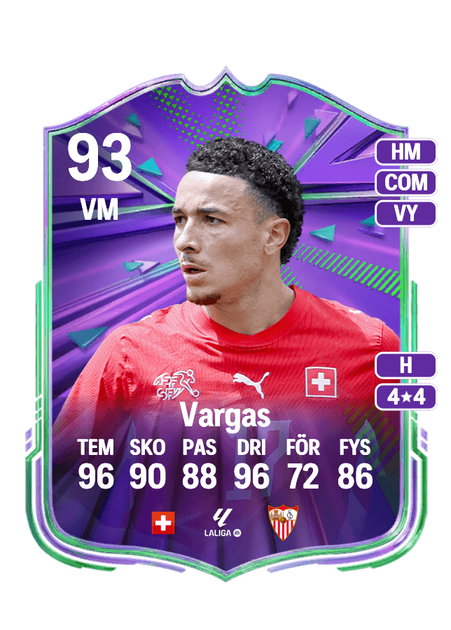 Ruben Vargas card