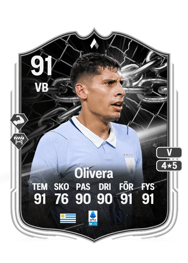 Mathías Olivera card