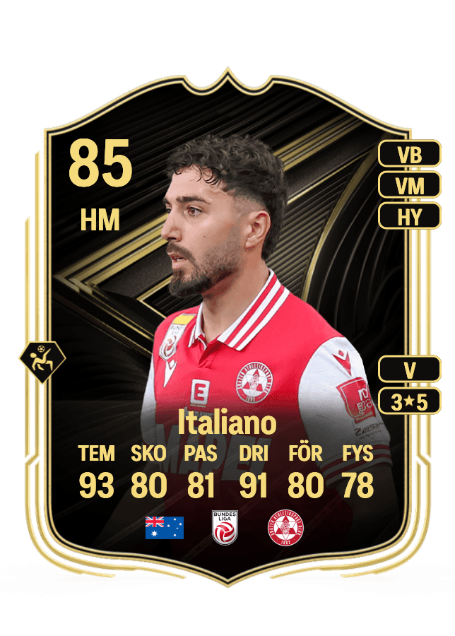 Jacob Italiano card