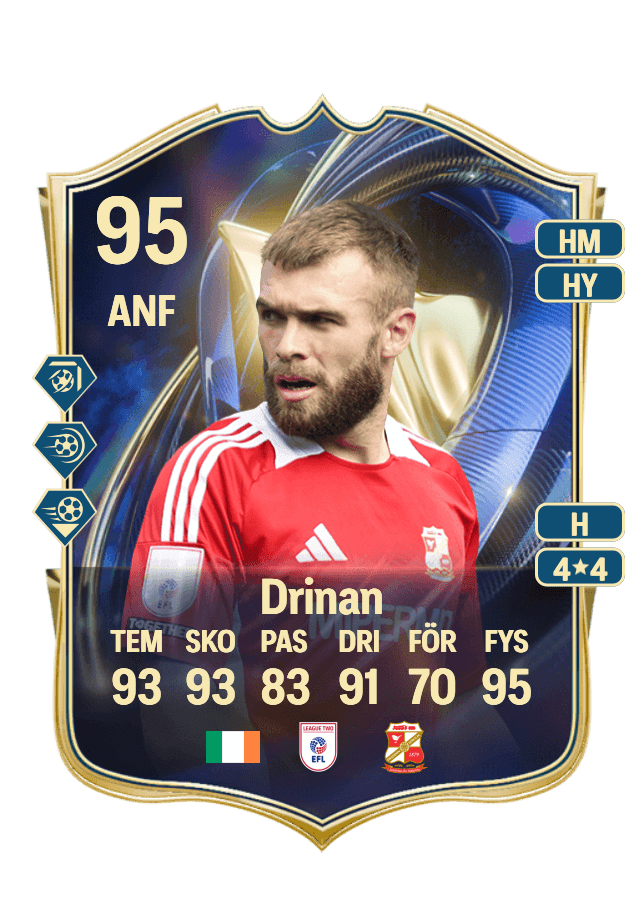 Aaron Drinan card