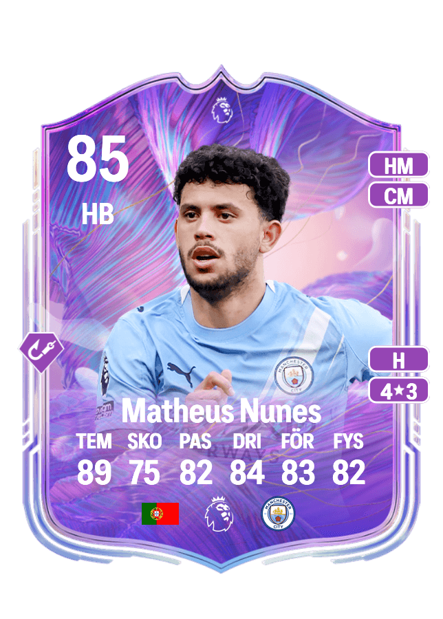 Matheus Nunes card