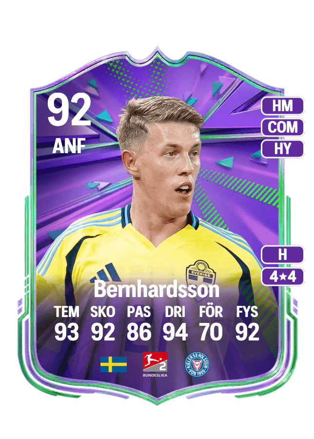 Alexander Bernhardsson card