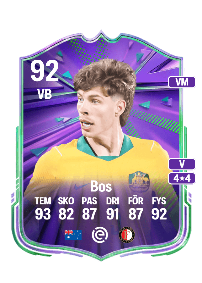 Jordan Bos card