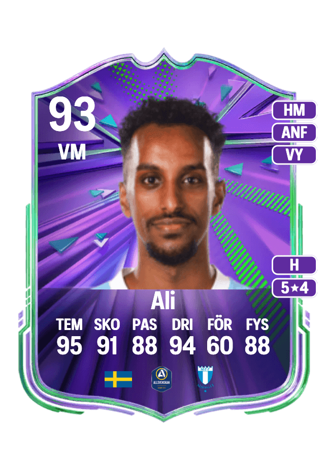 Taha Ali card