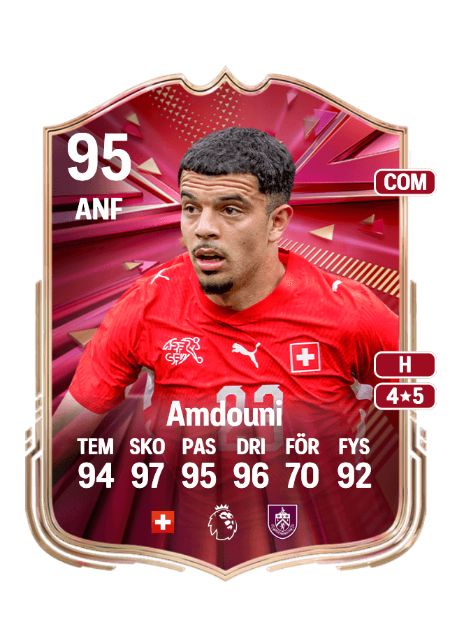 Zeki Amdouni card