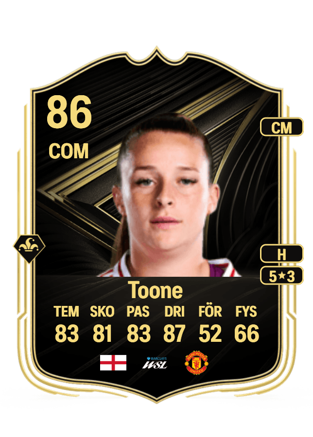 Ella Toone card
