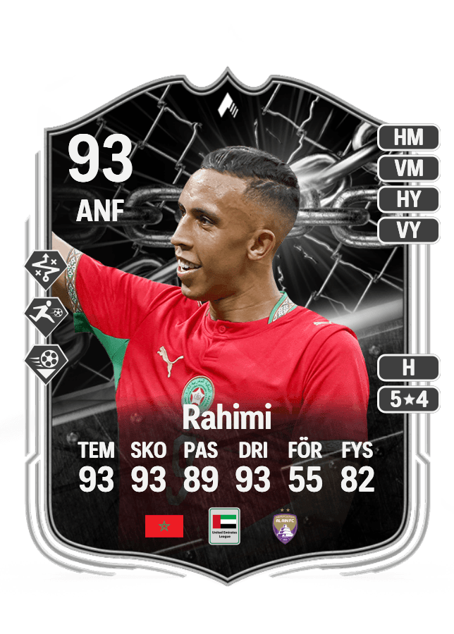 Soufiane Rahimi card