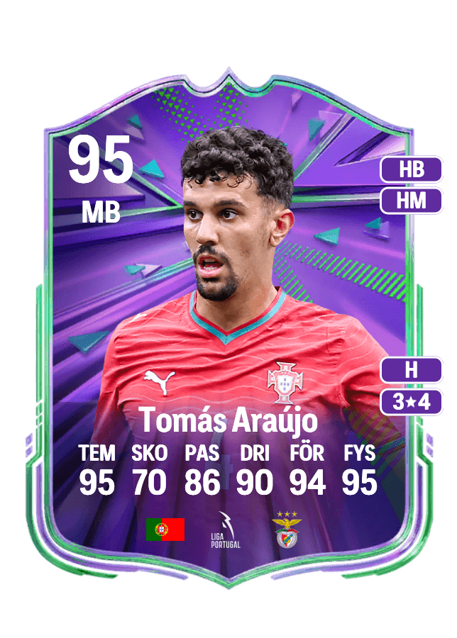 Tomás Araújo card