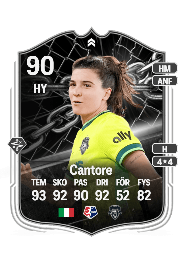 Sofia Cantore card