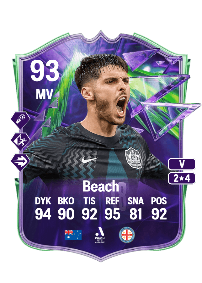 Patrick Beach card