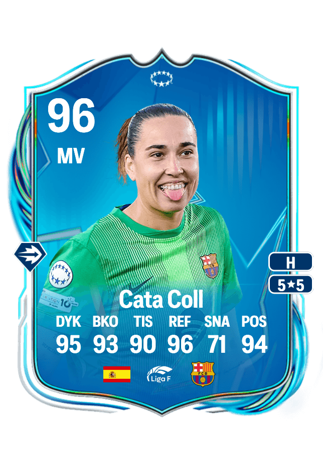 Cata Coll card