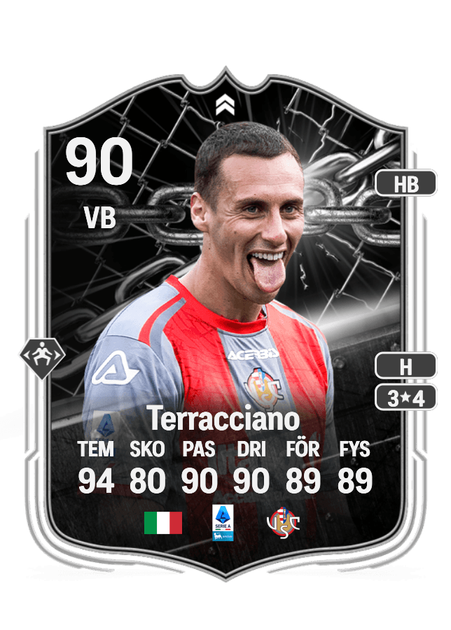Filippo Terracciano card