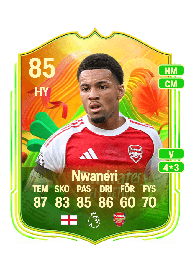 Ethan Nwaneri card