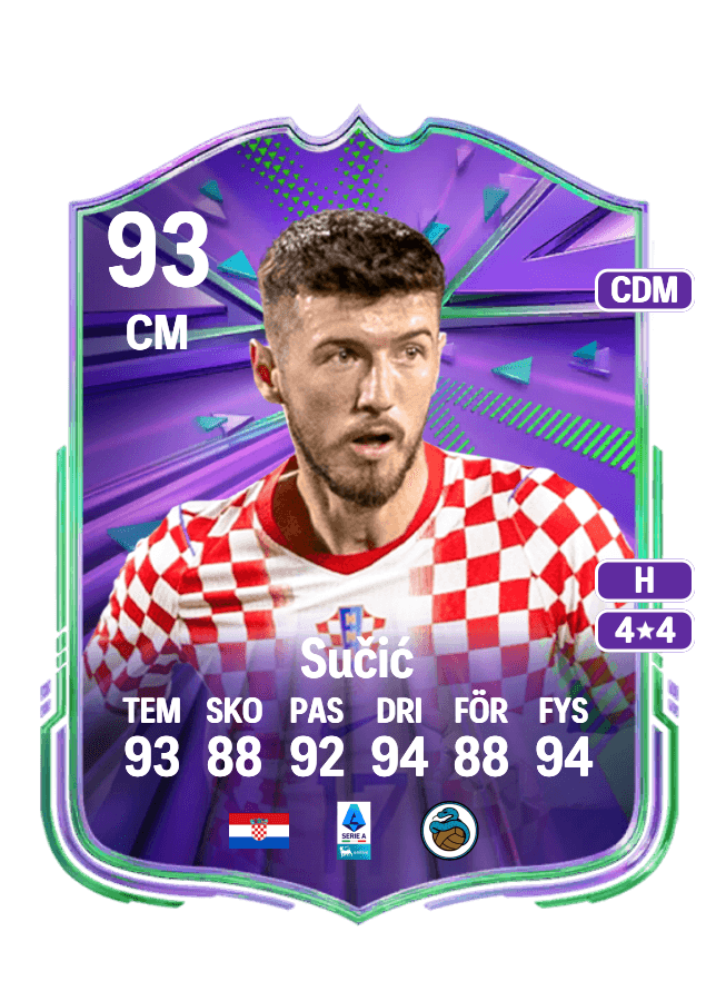 Petar Sučić card