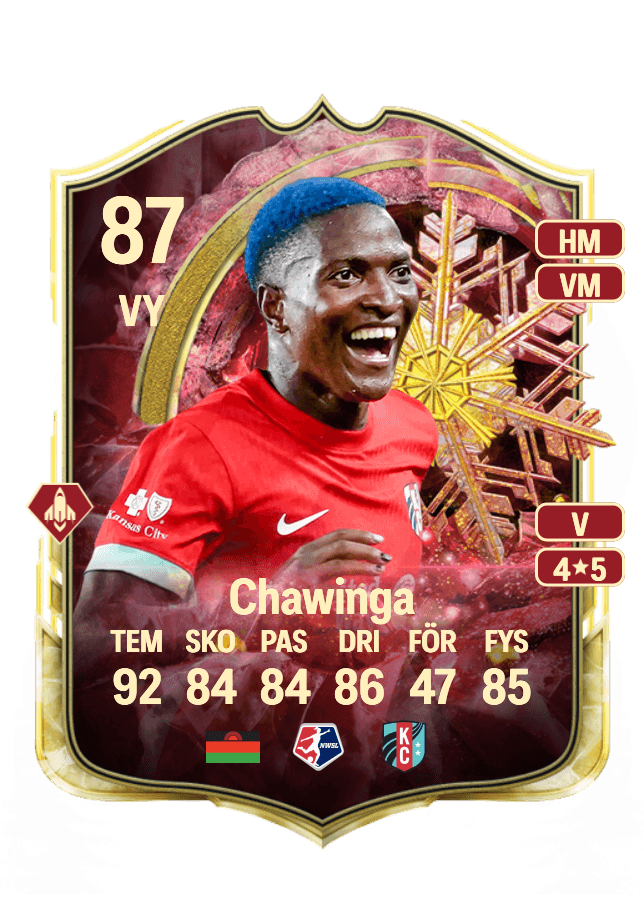 Temwa Chawinga card