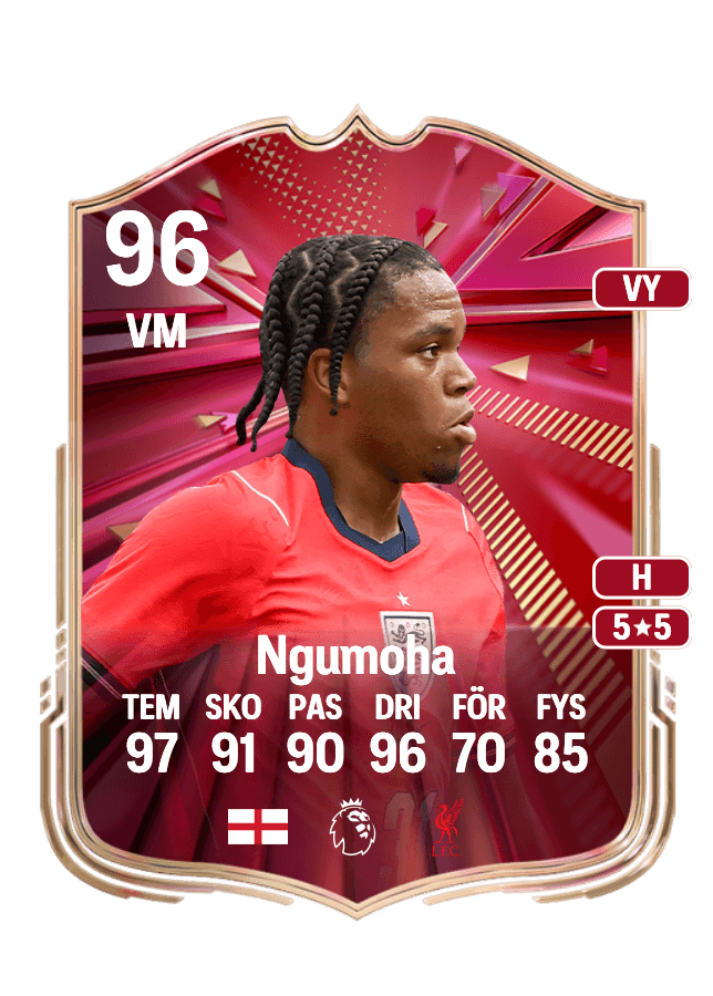Rio Ngumoha card