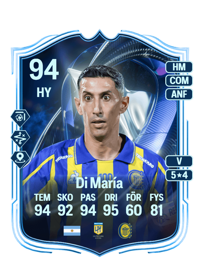 Ángel Di María card