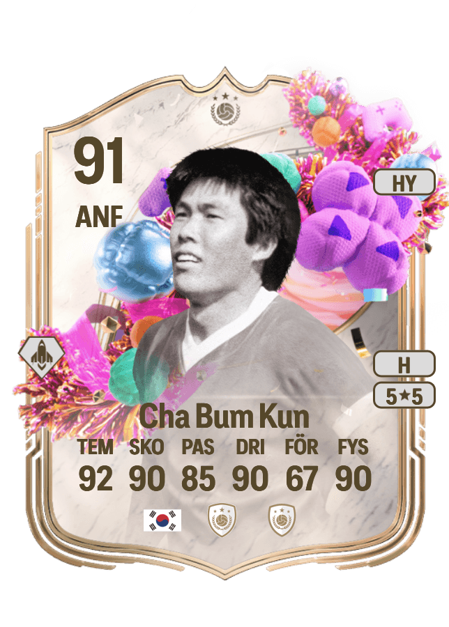 Cha Bum Kun card