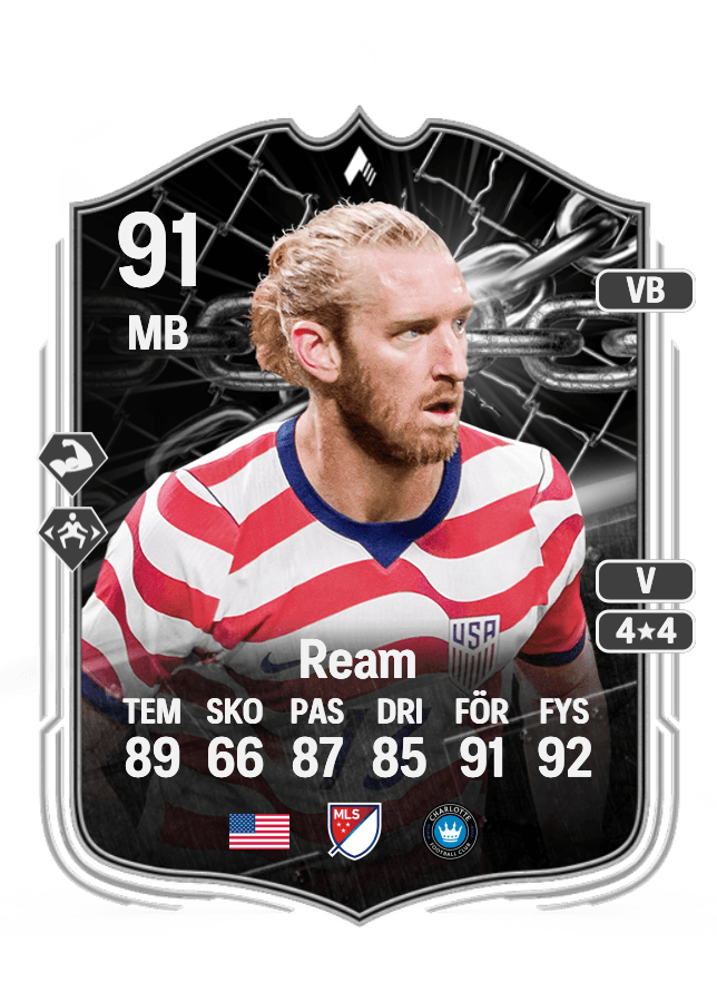Tim Ream card