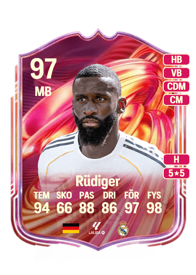 Antonio Rüdiger card