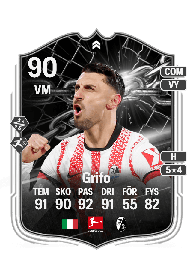 Vincenzo Grifo card