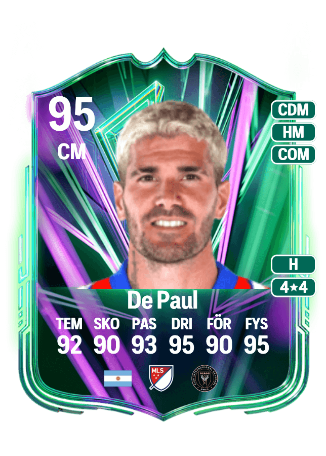 Rodrigo De Paul card