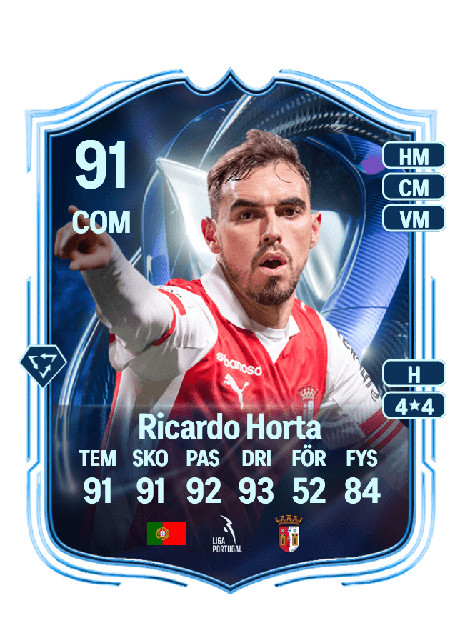 Ricardo Horta card