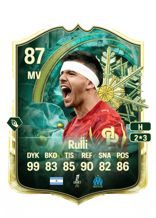 Gerónimo Rulli card