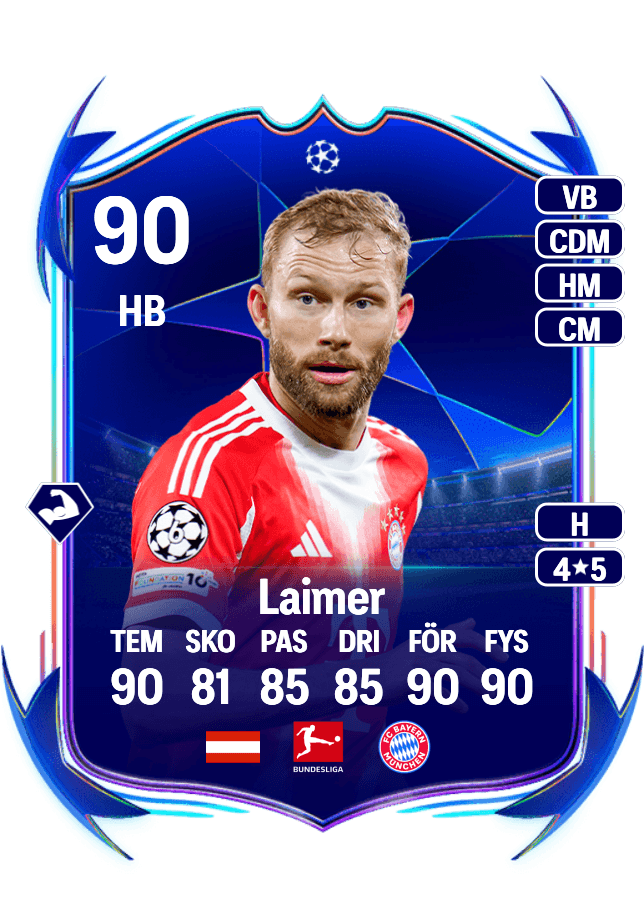 Konrad Laimer card