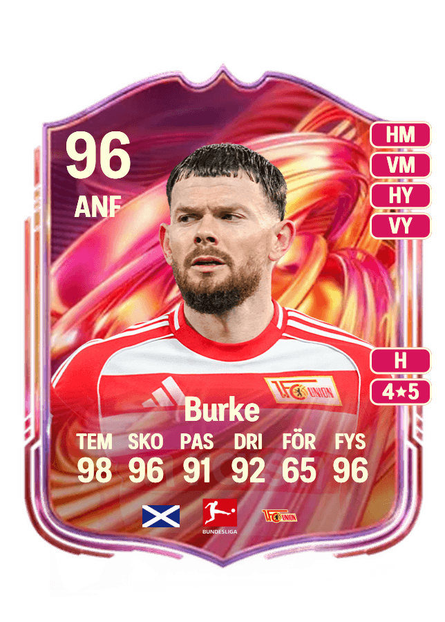 Oliver Burke card