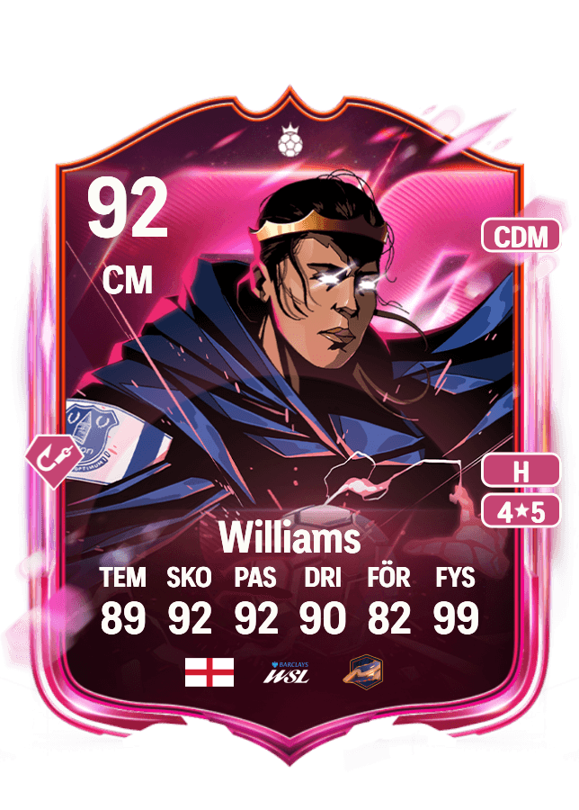 Fara Williams card