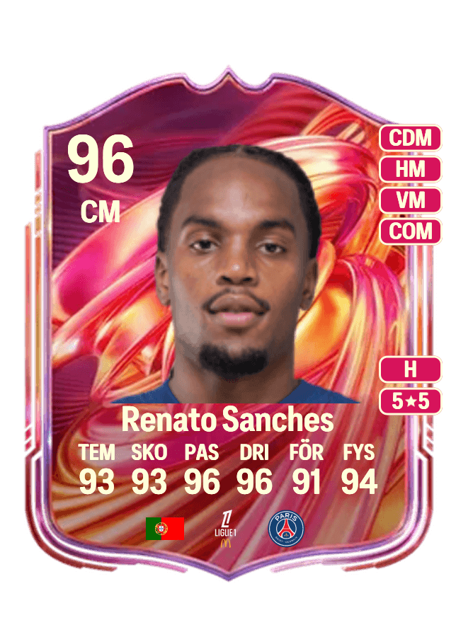 Renato Sanches card