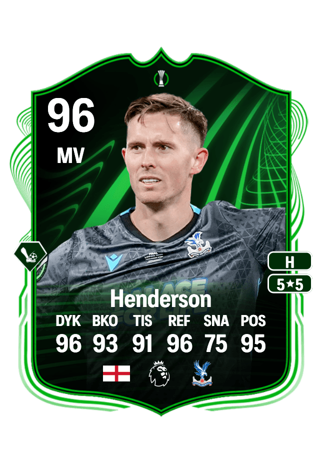 Dean Henderson card