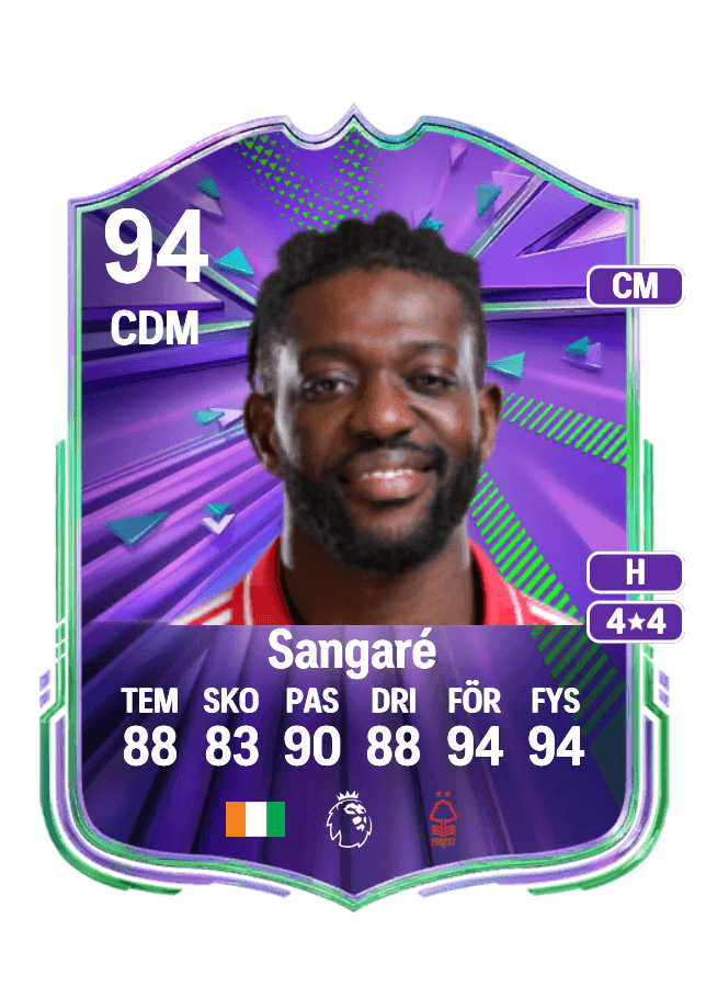 Ibrahim Sangaré card