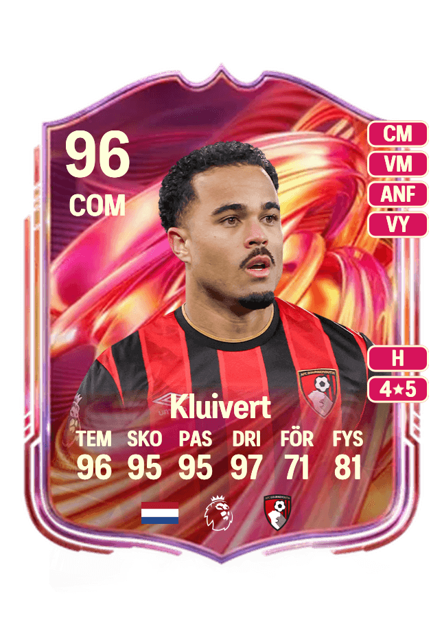 undefined undefined card
