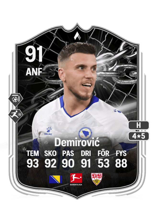 Ermedin Demirović card