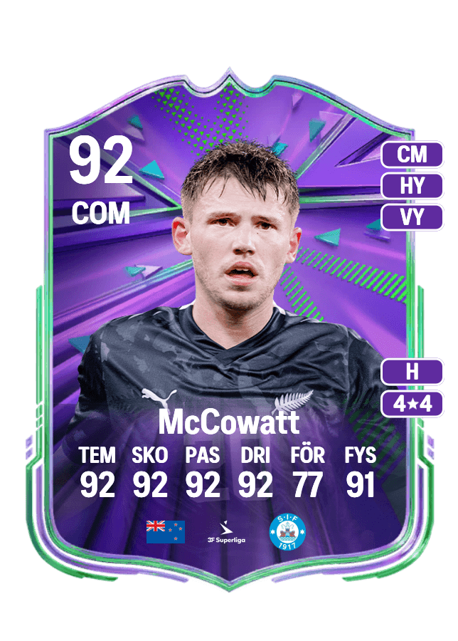 Callum McCowatt card