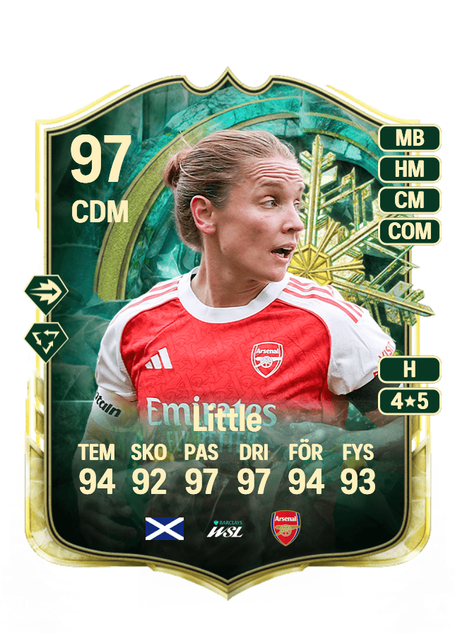 Kim Little card