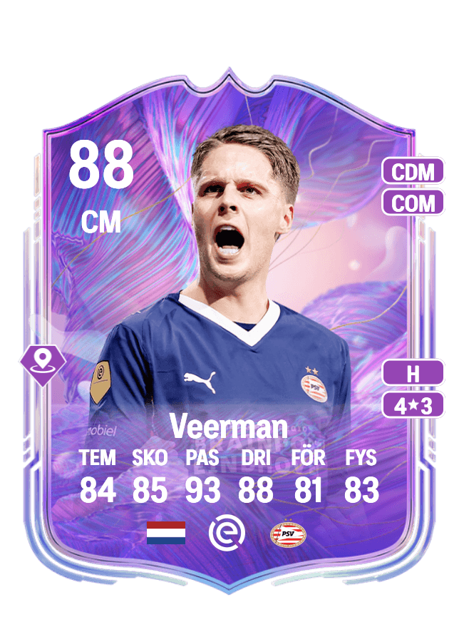Joey Veerman card