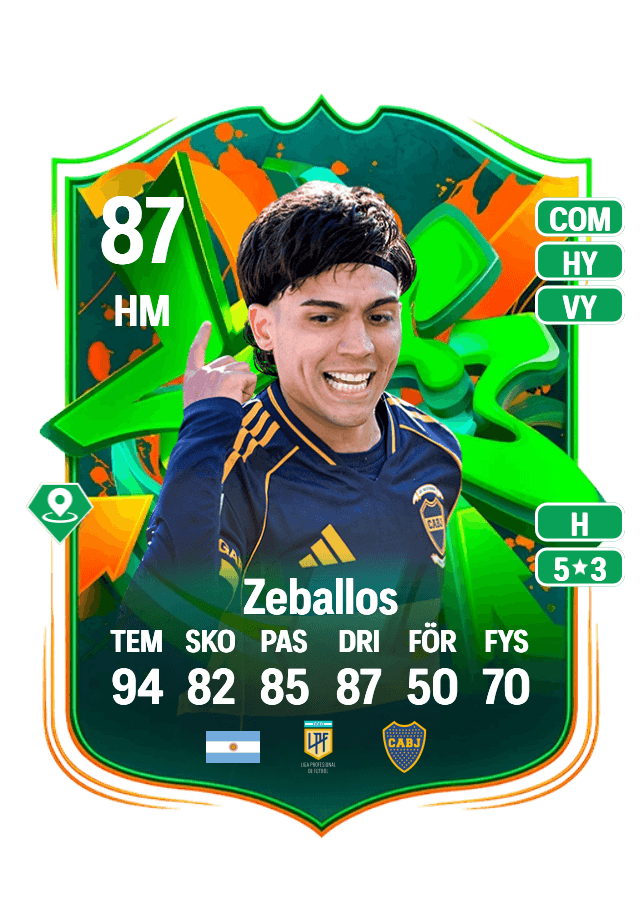 undefined undefined card