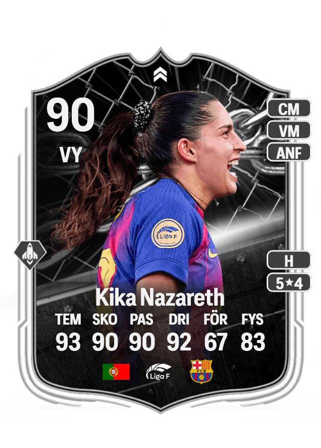 Kika Nazareth card