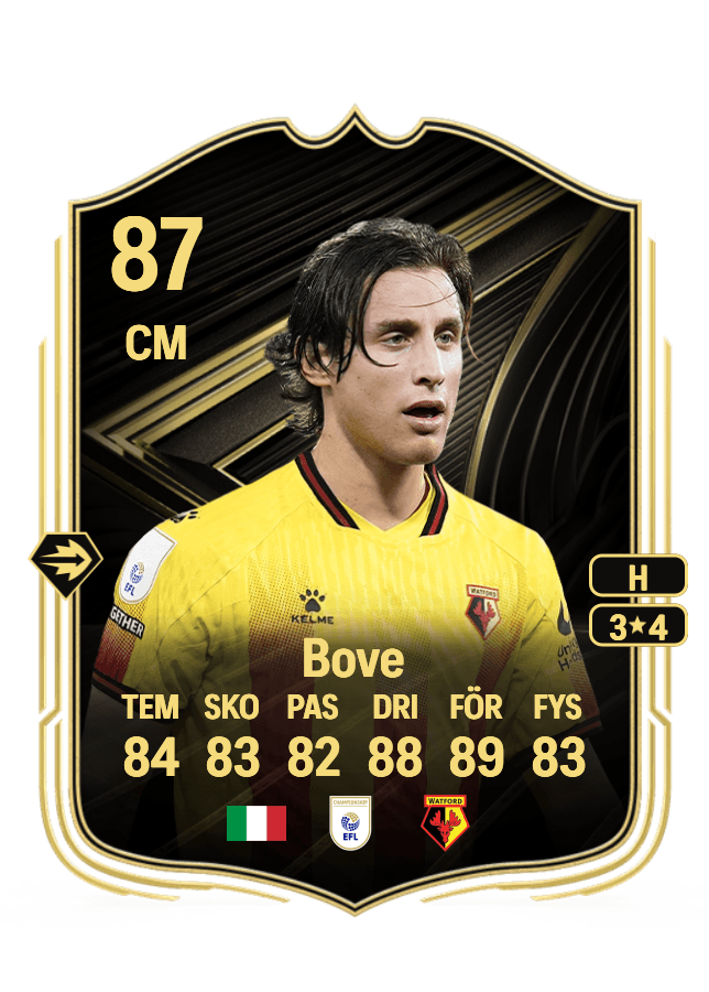 Edoardo Bove card