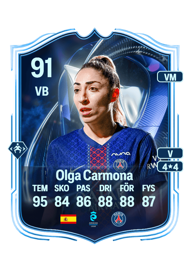 Olga Carmona card