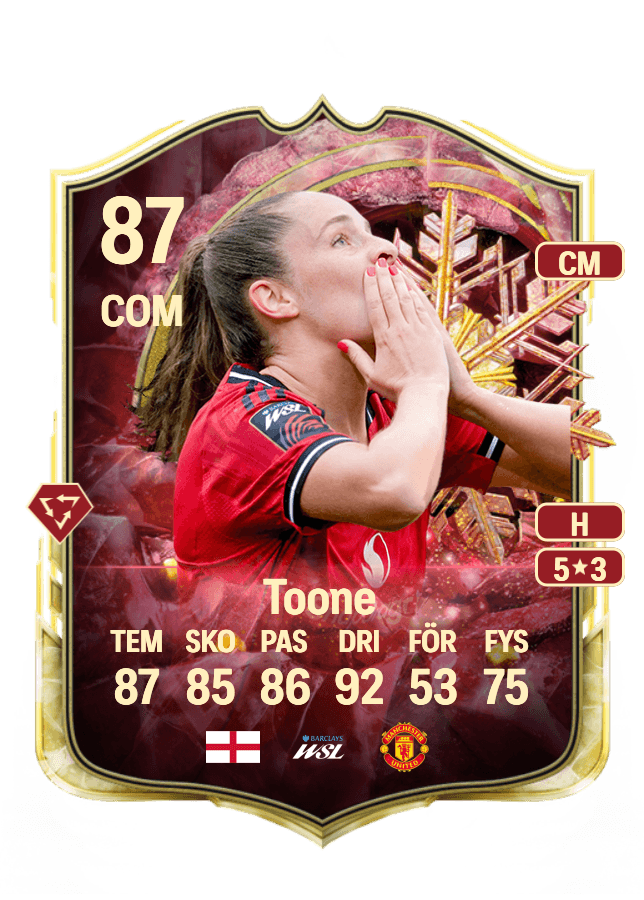 Ella Toone card