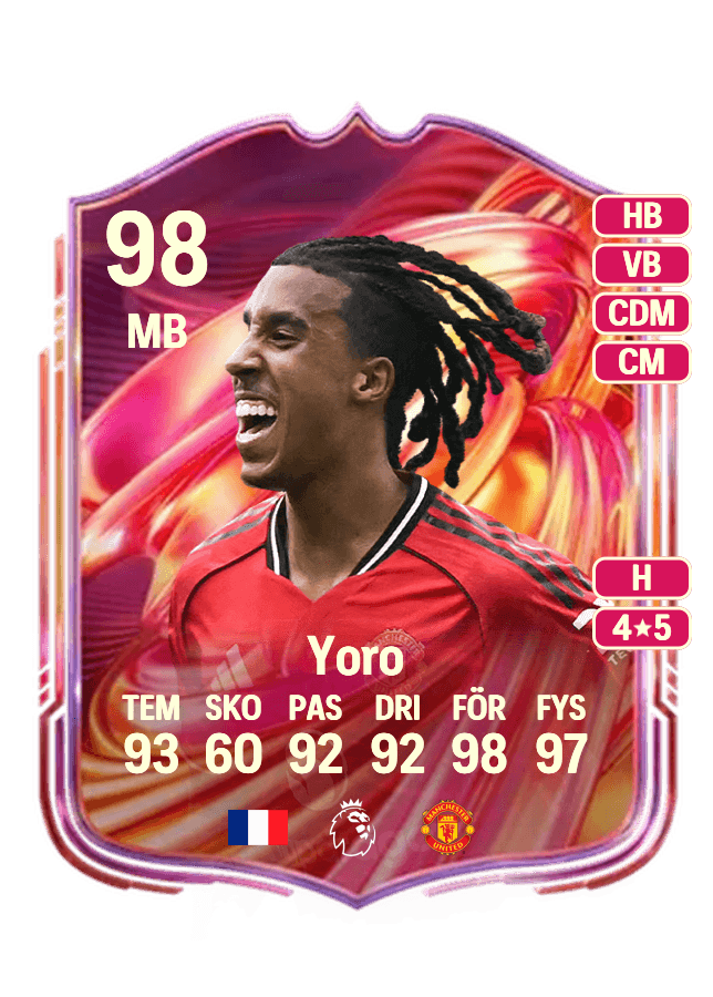 Leny Yoro card