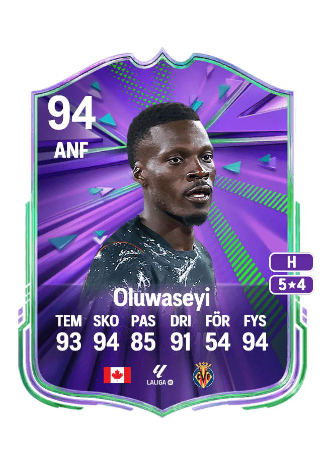Tani Oluwaseyi card