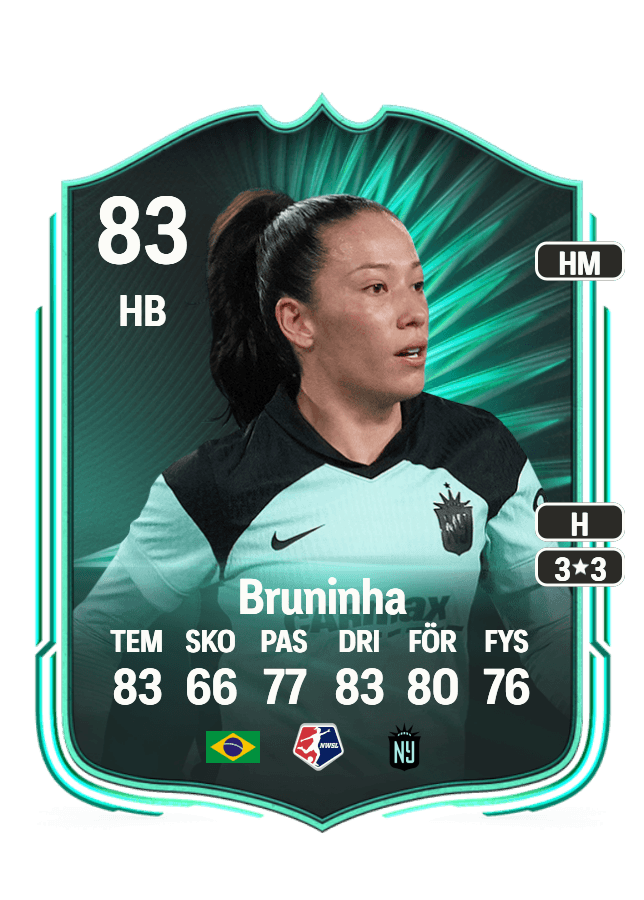 Bruninha card