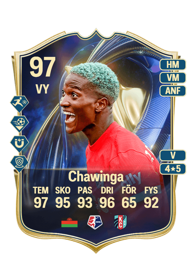 Temwa Chawinga card