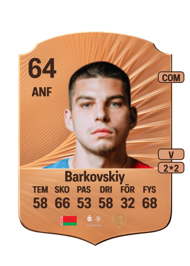 German Barkovskiy card