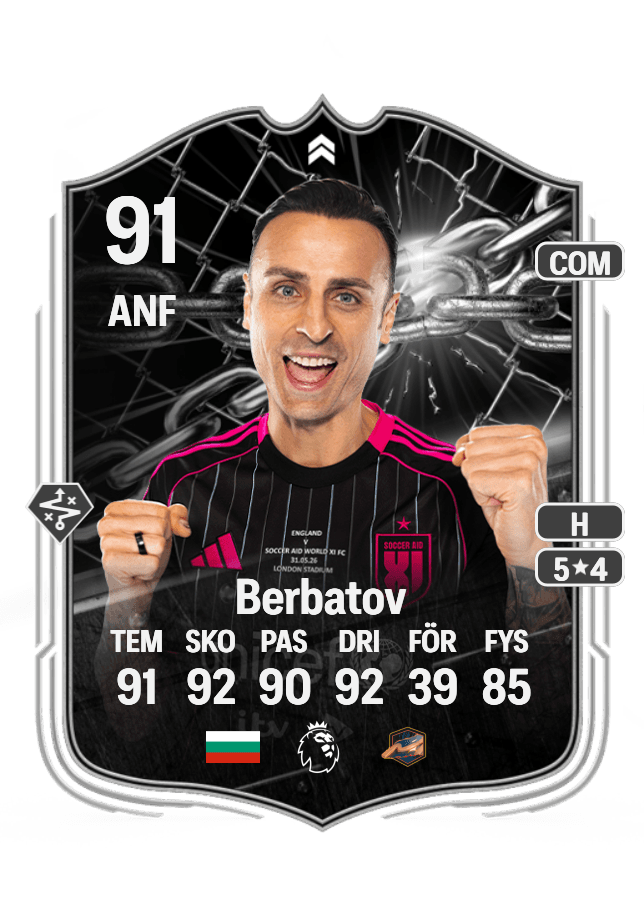 Dimitar Berbatov card